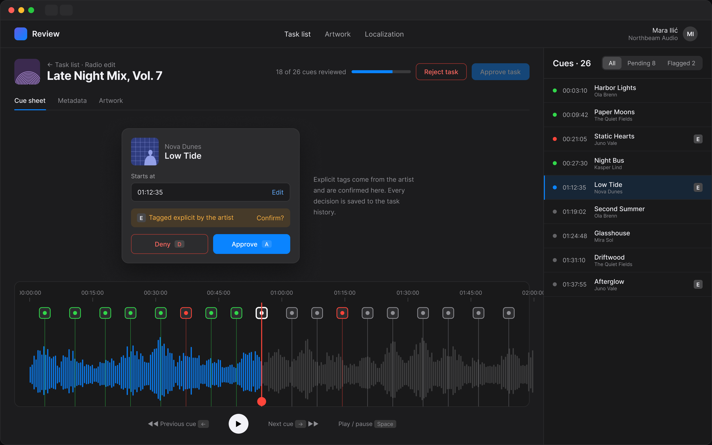 Cue sheet review with a waveform timeline, cue markers and approve or deny per cue
