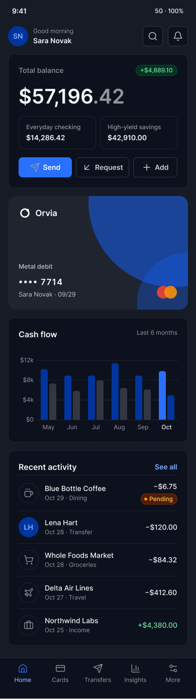 Mobile home in Dark mode